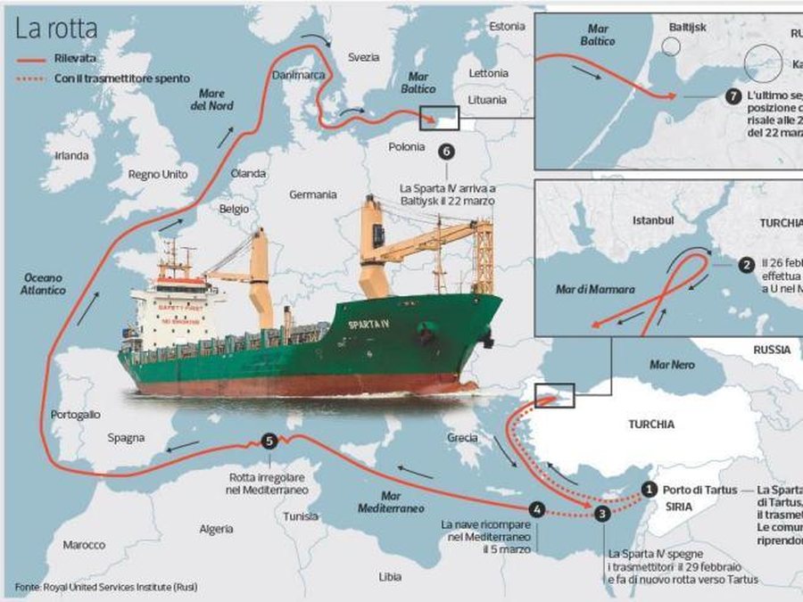 Biznes ilegal nën hundën e Perëndimit; si flota ruse transporton armët dhe naftën në Mesdhe për të financuar luftën